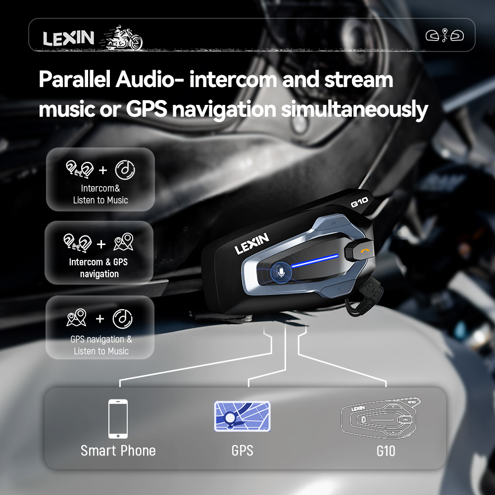 NEW-LEXIN G10 Motorradhelm-Int – Universal Motorcycle Helmet Intercom Headset Bewertung und Preis