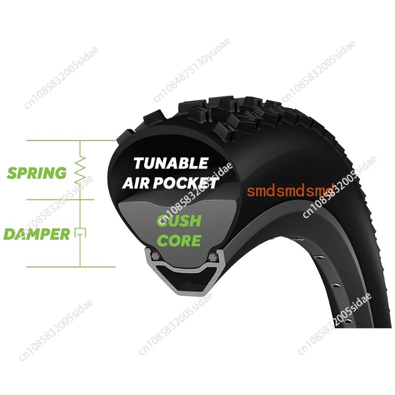 Schlauchloses Schutz-Reifenpad – Riding Gear Bewertung und Preis