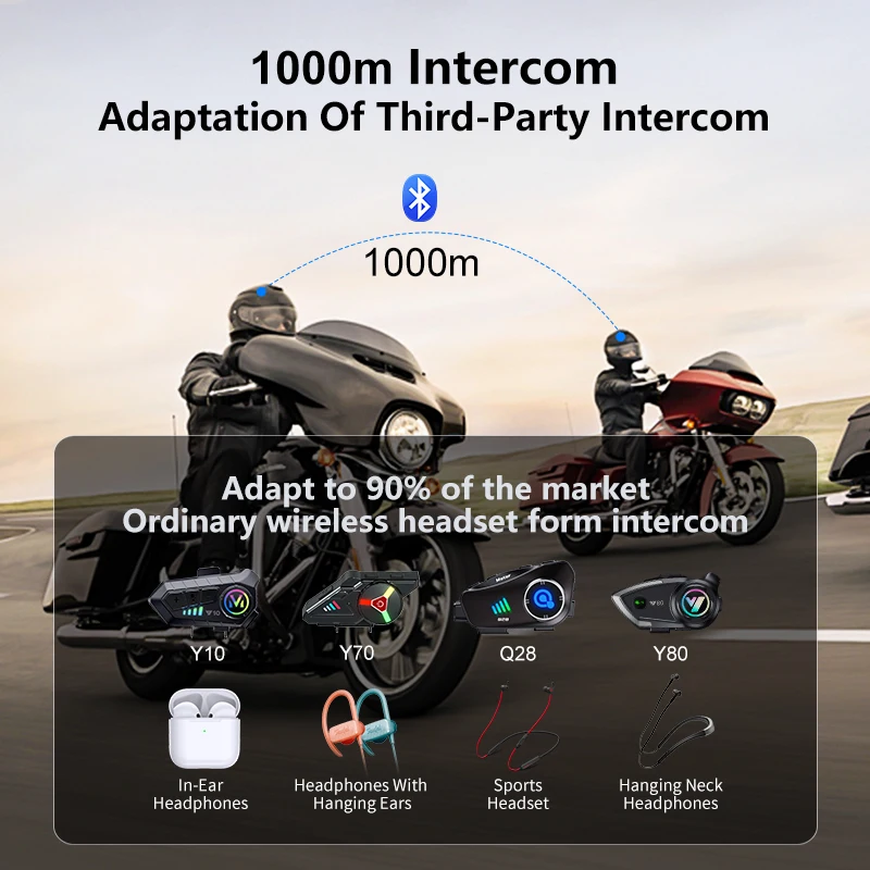 Der neue Q28-2X Motorradhelm B – Full Face Motorcycle Helmet With Bluetooth Bewertung und Preis
